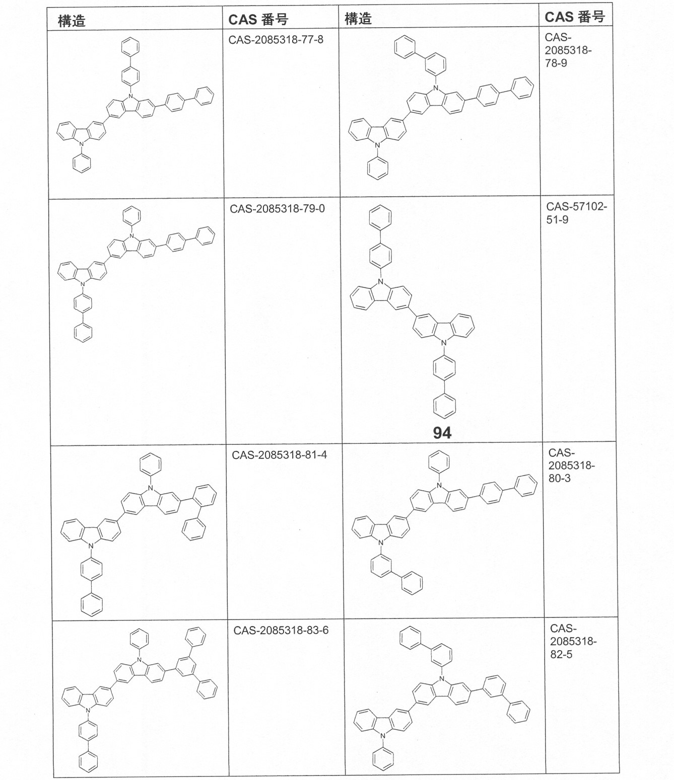 Figure 2022177050000112