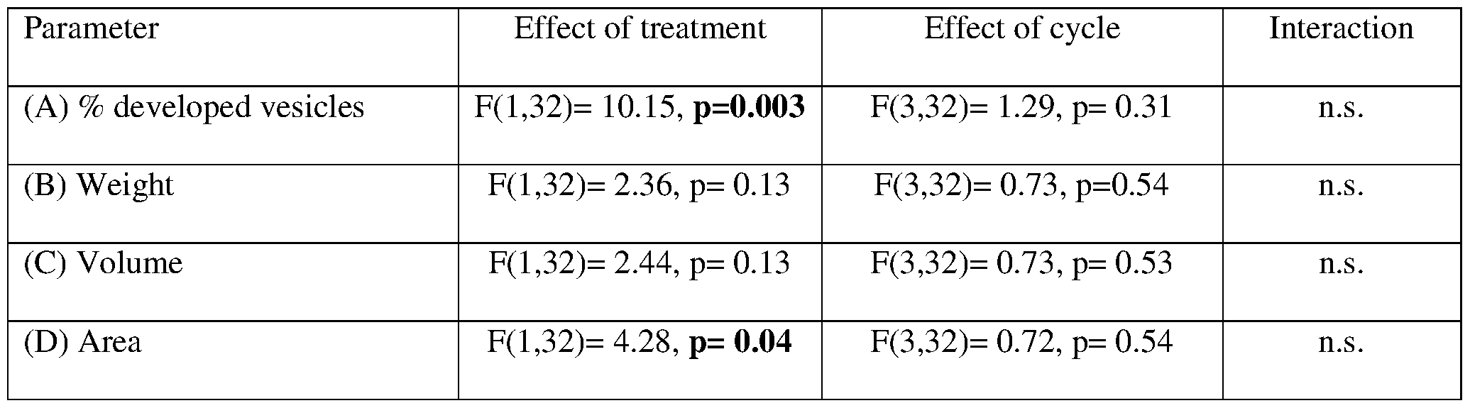Figure imgf000032_0002