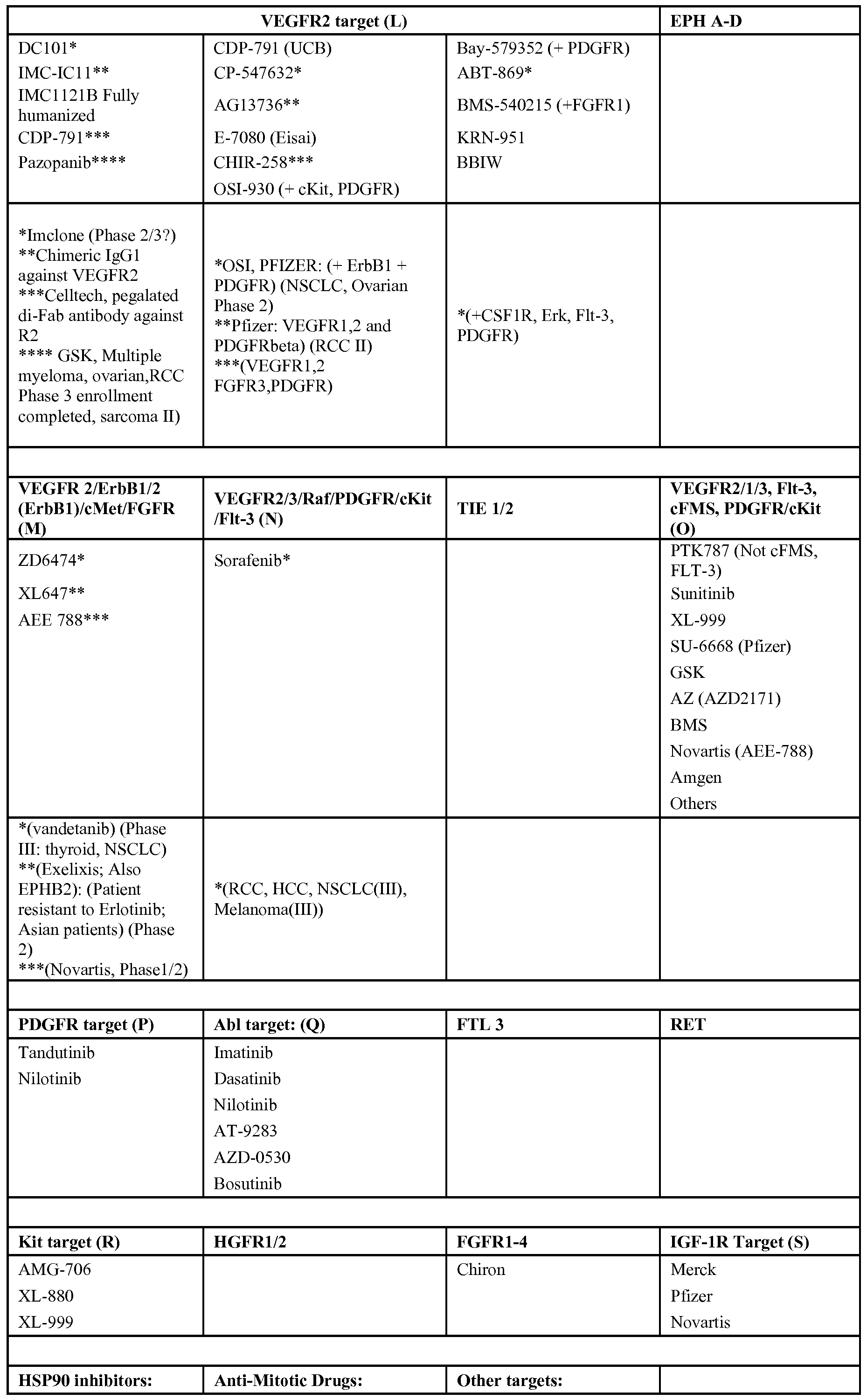 Figure imgf000042_0001