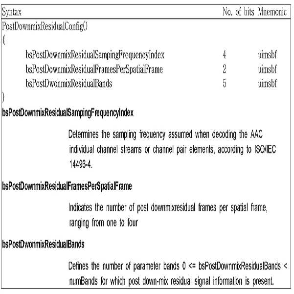 Figure 112009041393171-pat00023