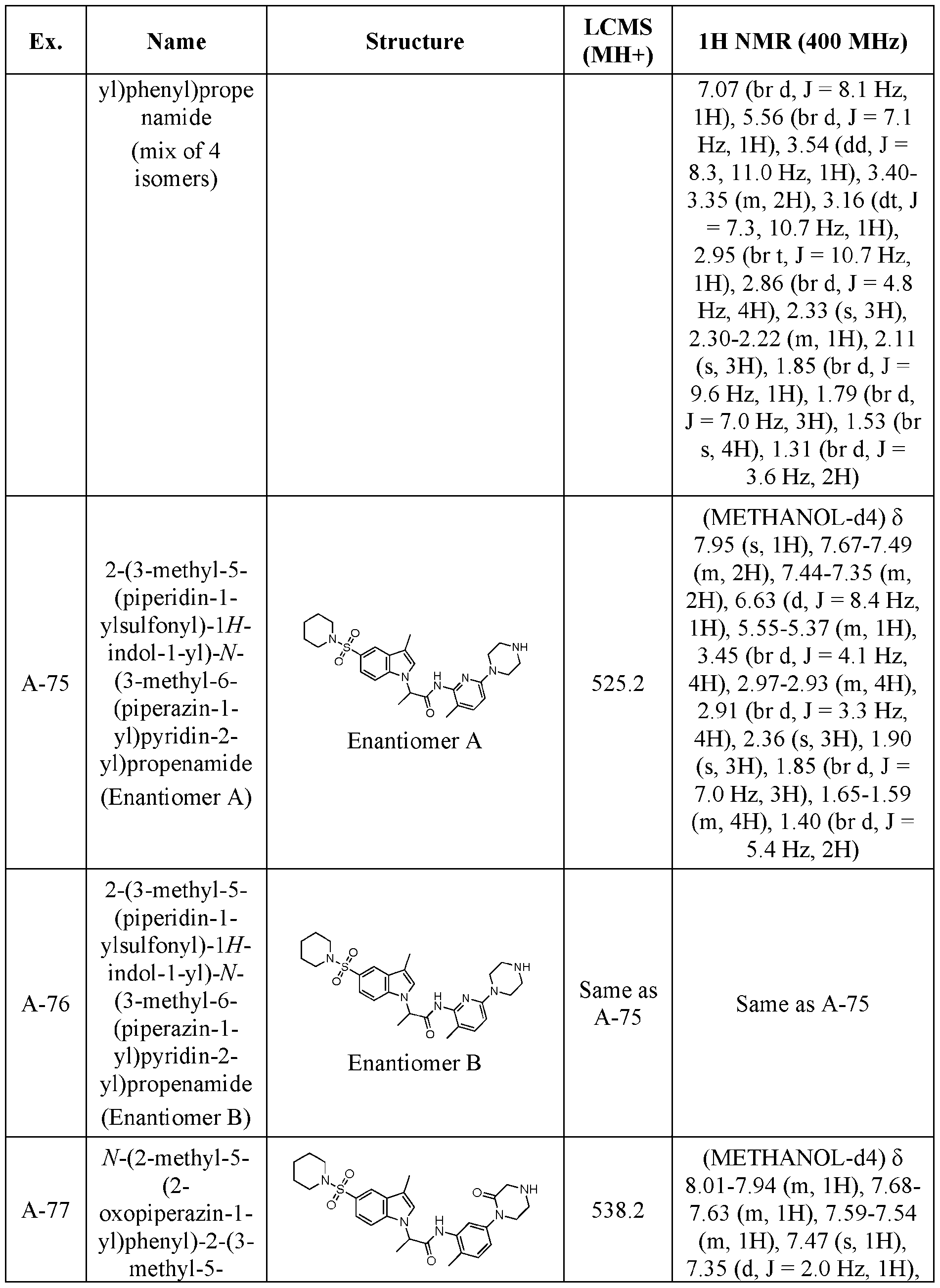 Figure imgf000226_0001