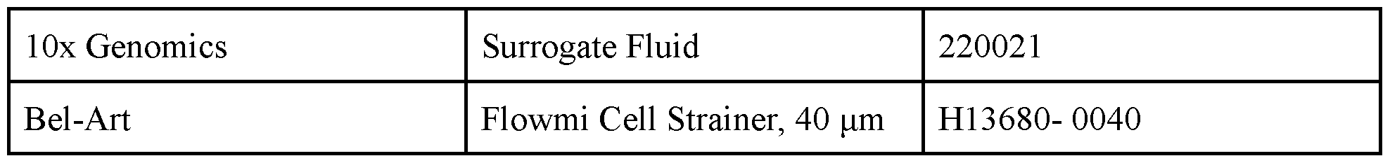Figure imgf000152_0001