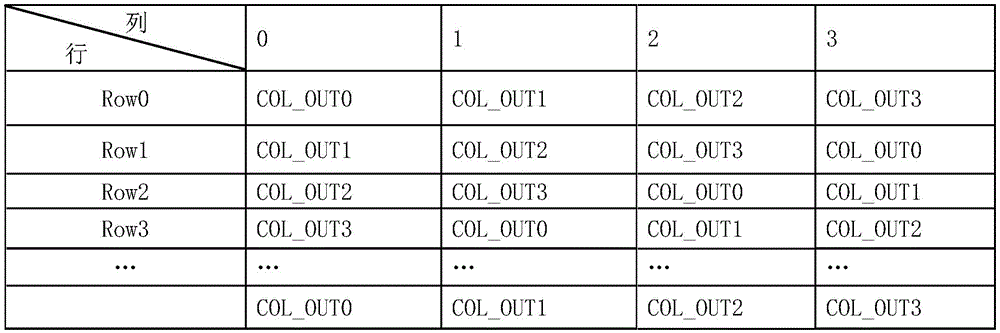 Figure BDA0001485376130000061