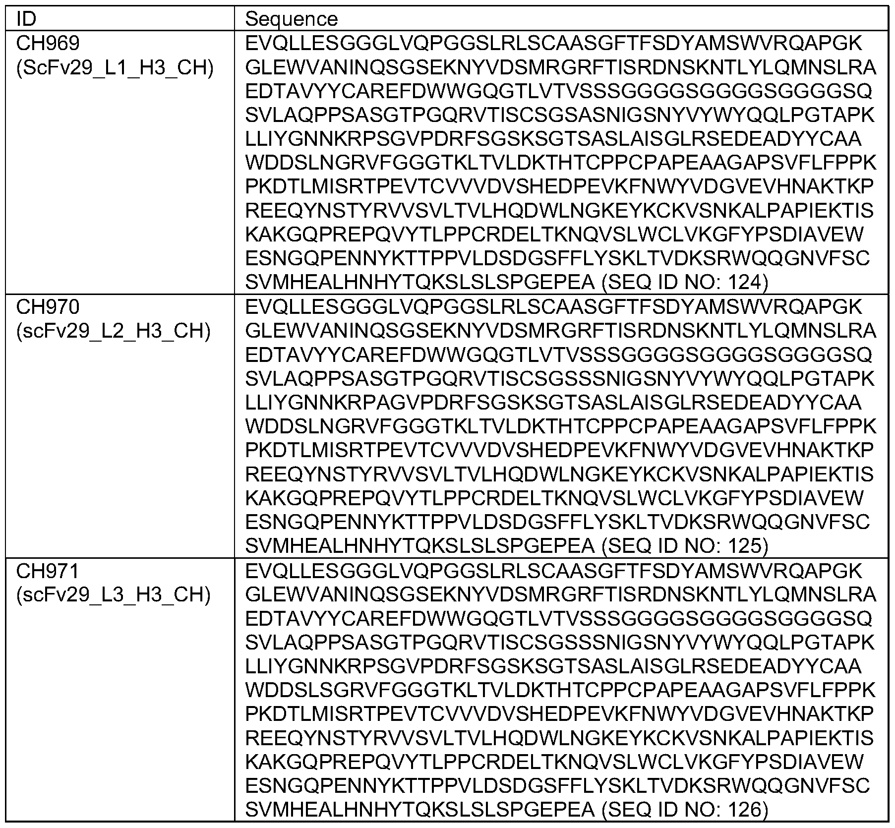 Figure imgf000096_0002