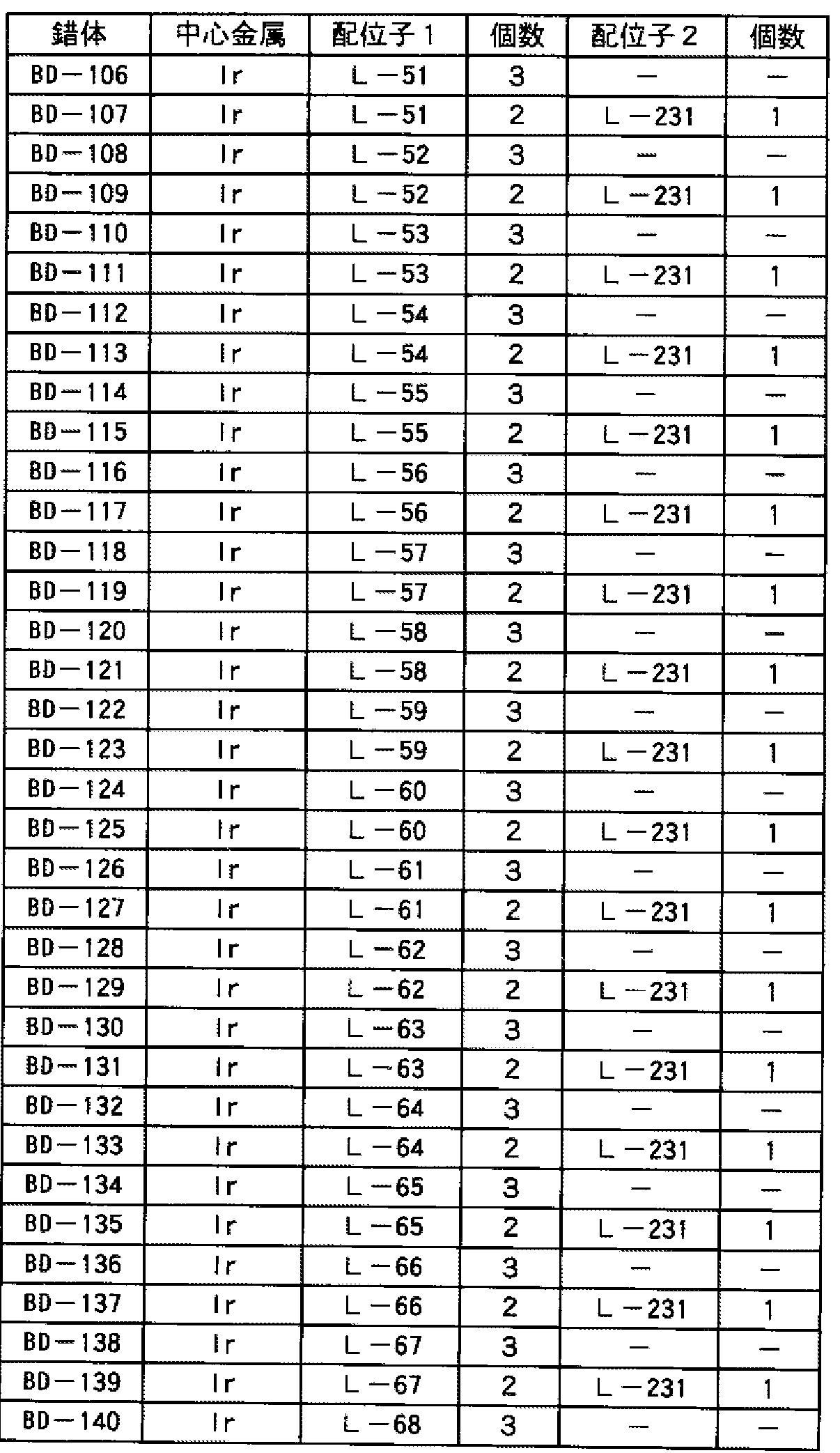 Figure imgf000022_0001