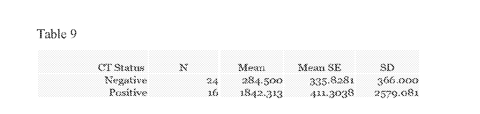 Figure imgf000103_0002