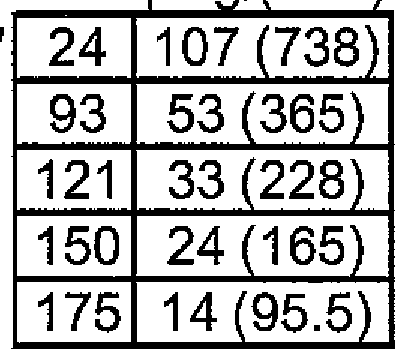 Figure imgf000012_0002