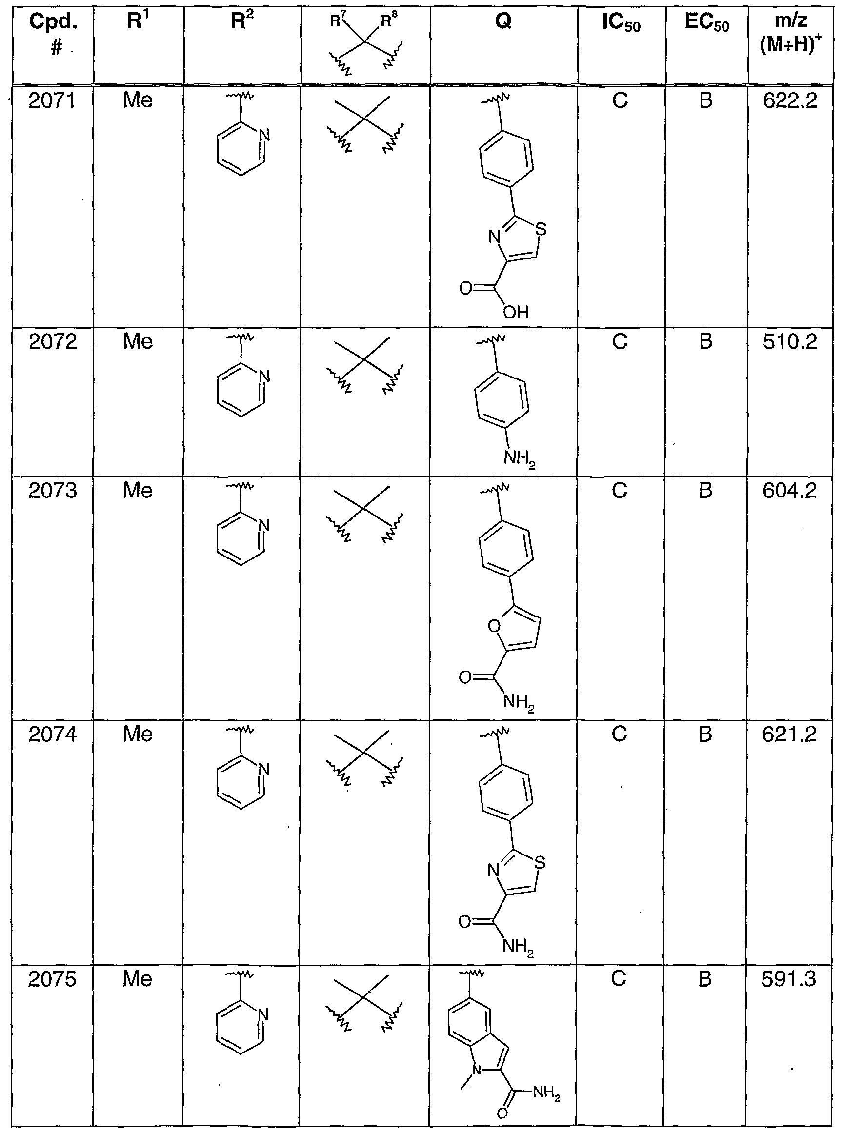 Figure imgf000167_0001