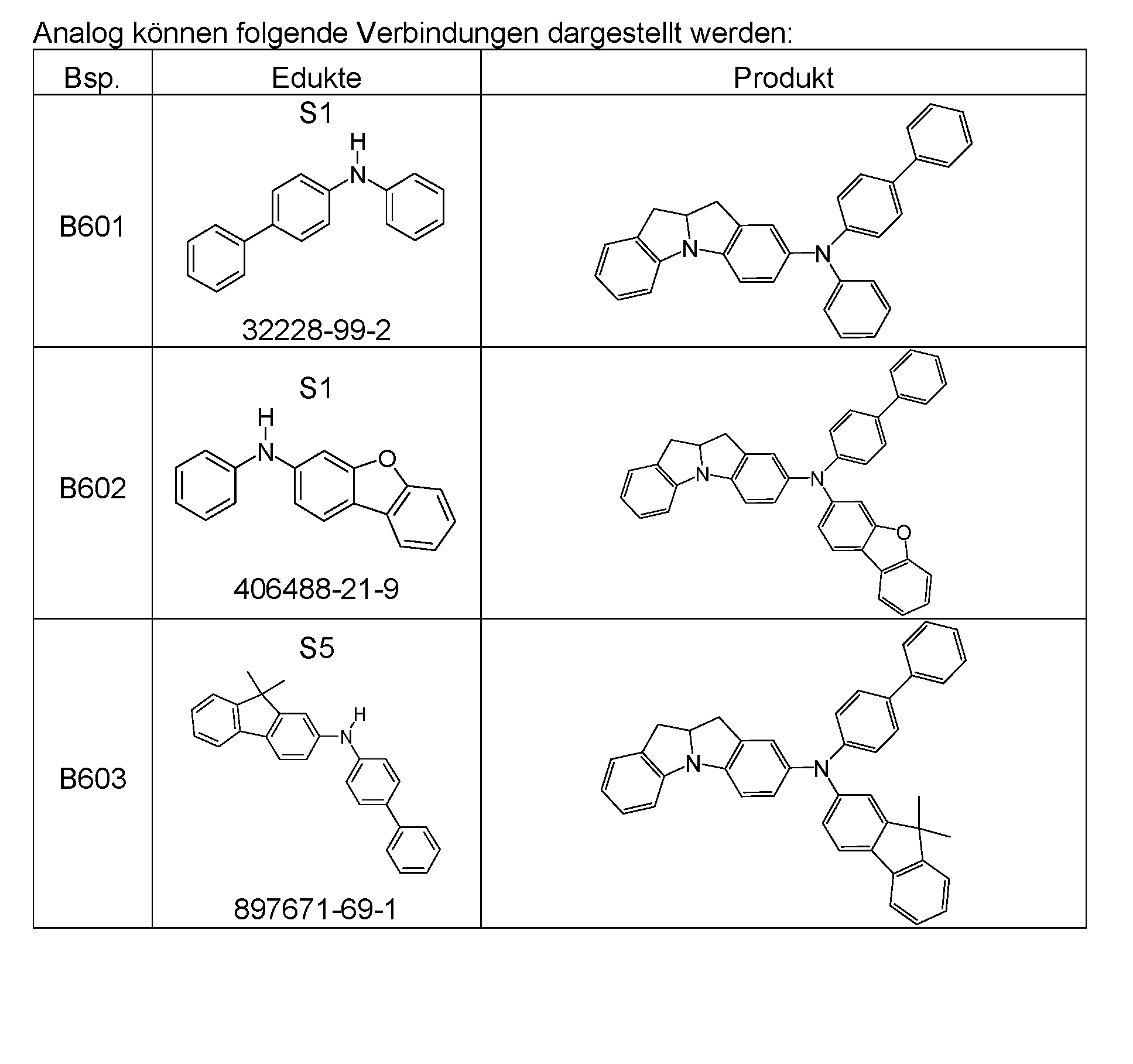 Figure imgf000133_0001
