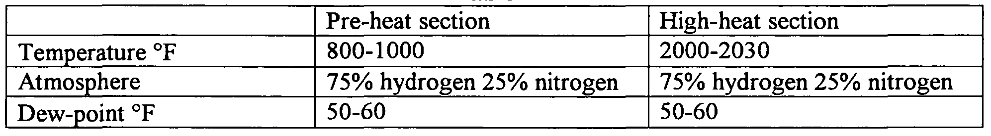 Figure imgf000010_0001