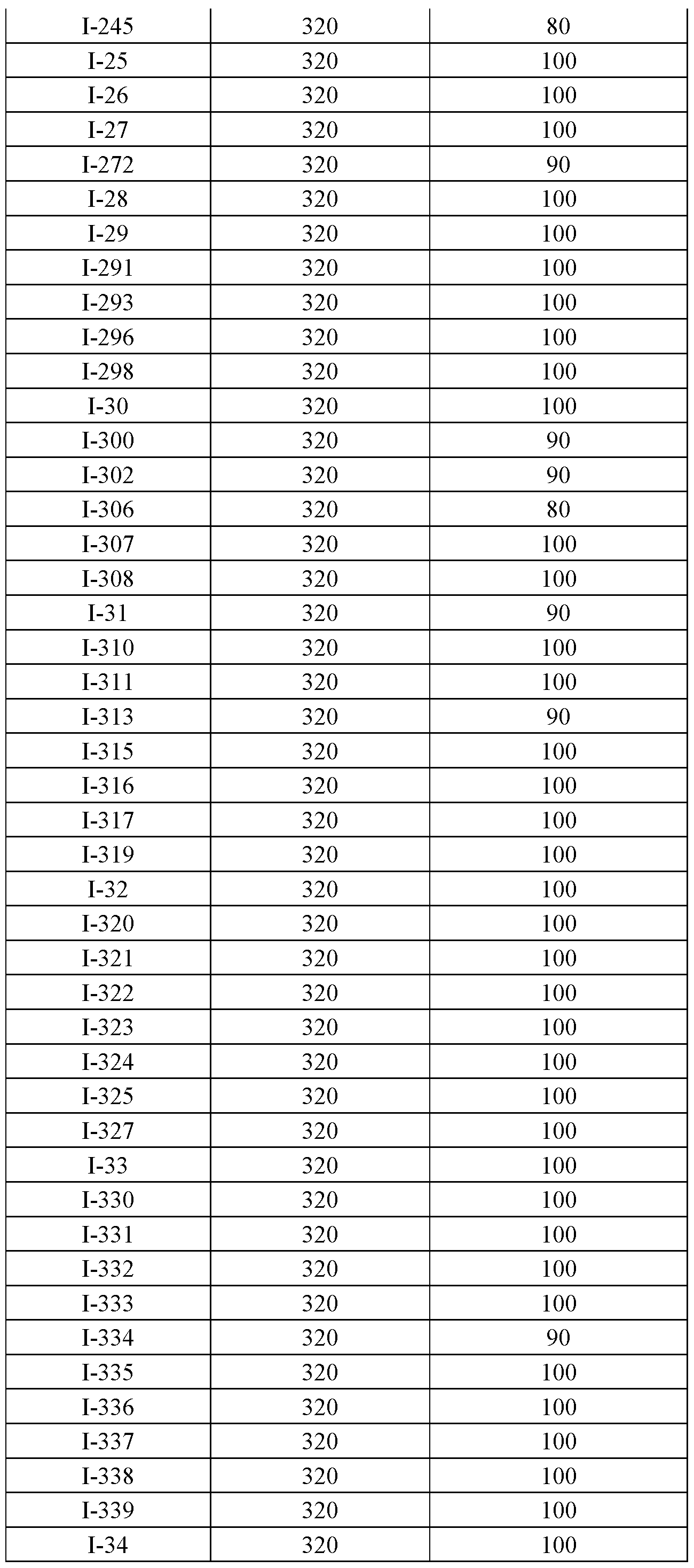 Figure imgf000236_0001