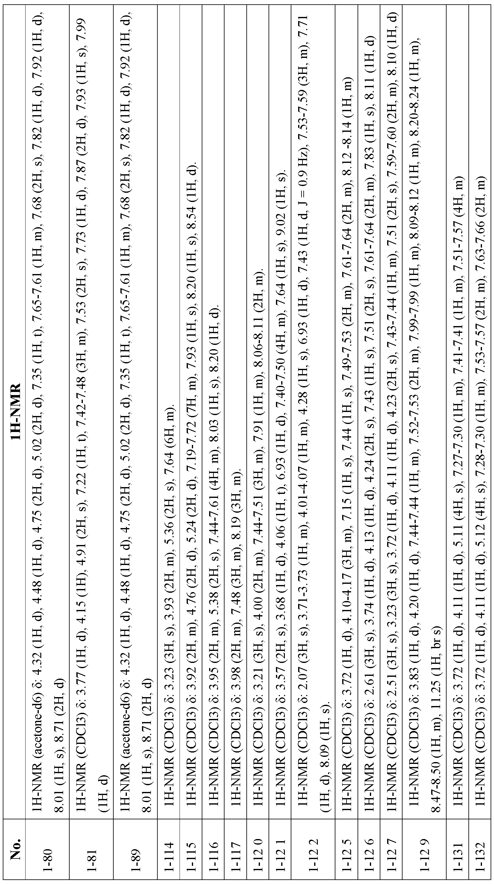 Figure 112010063141505-pct00286