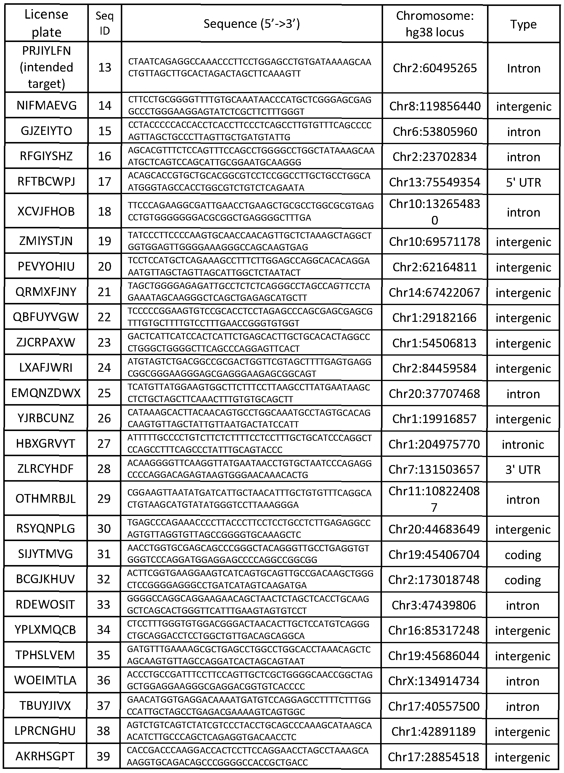 Figure imgf000068_0001