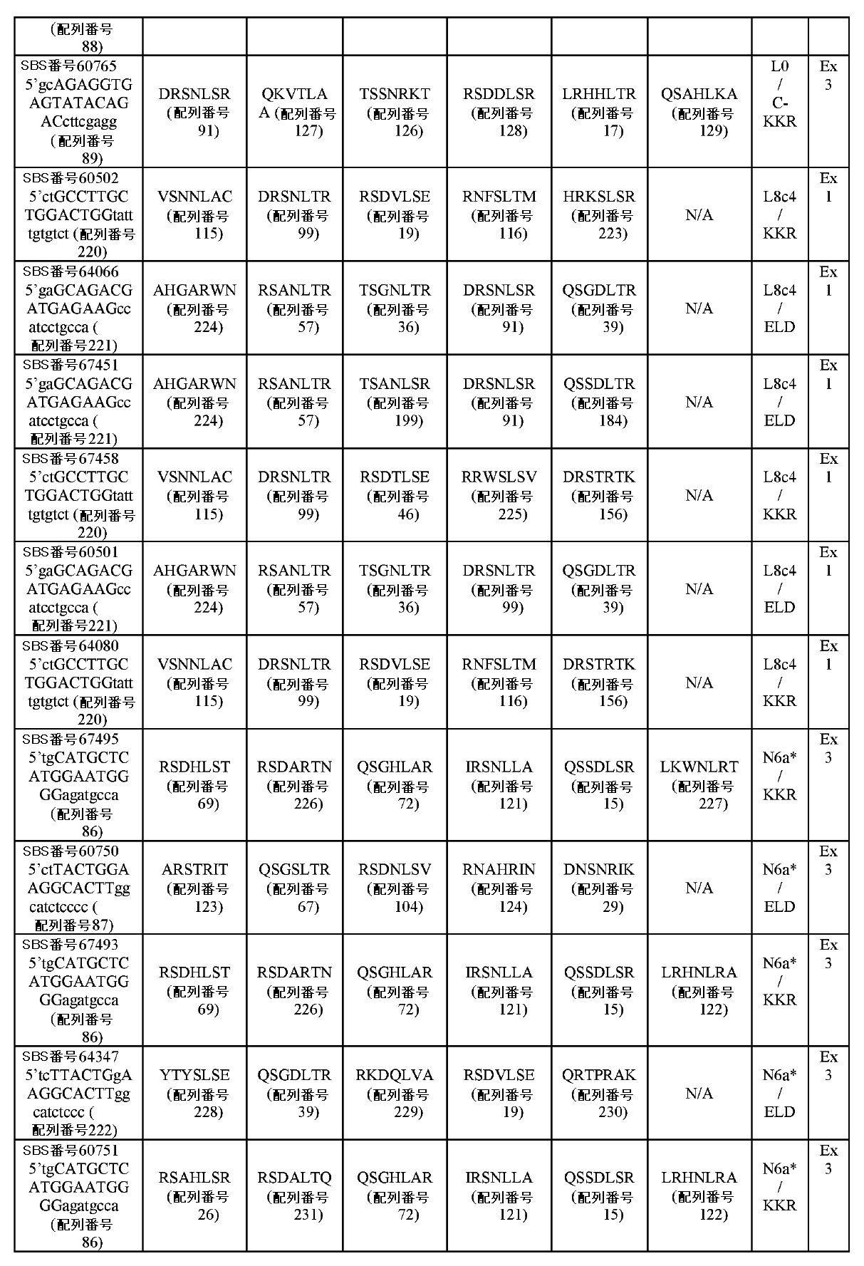 Figure 0007256739000030