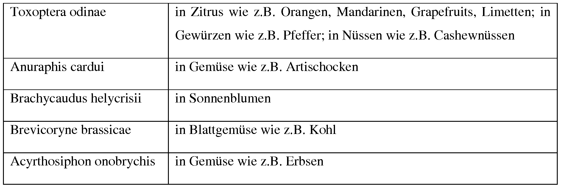 Figure imgf000049_0001