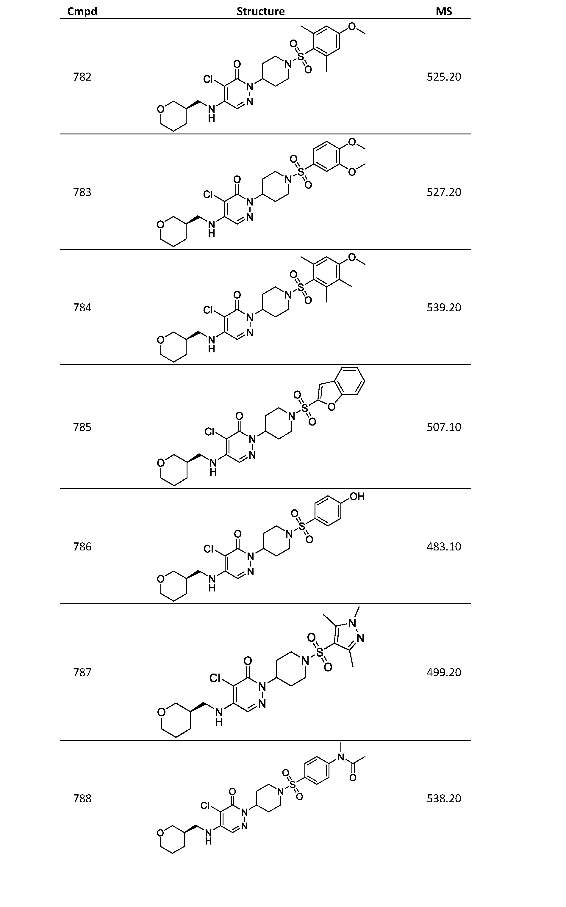 Figure imgf000660_0001