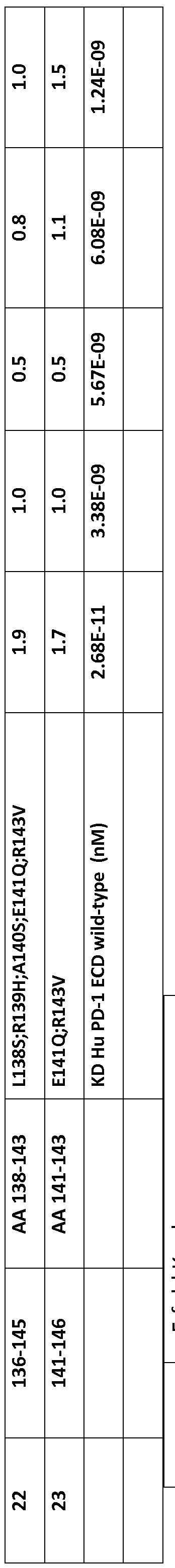 Figure imgf000083_0002