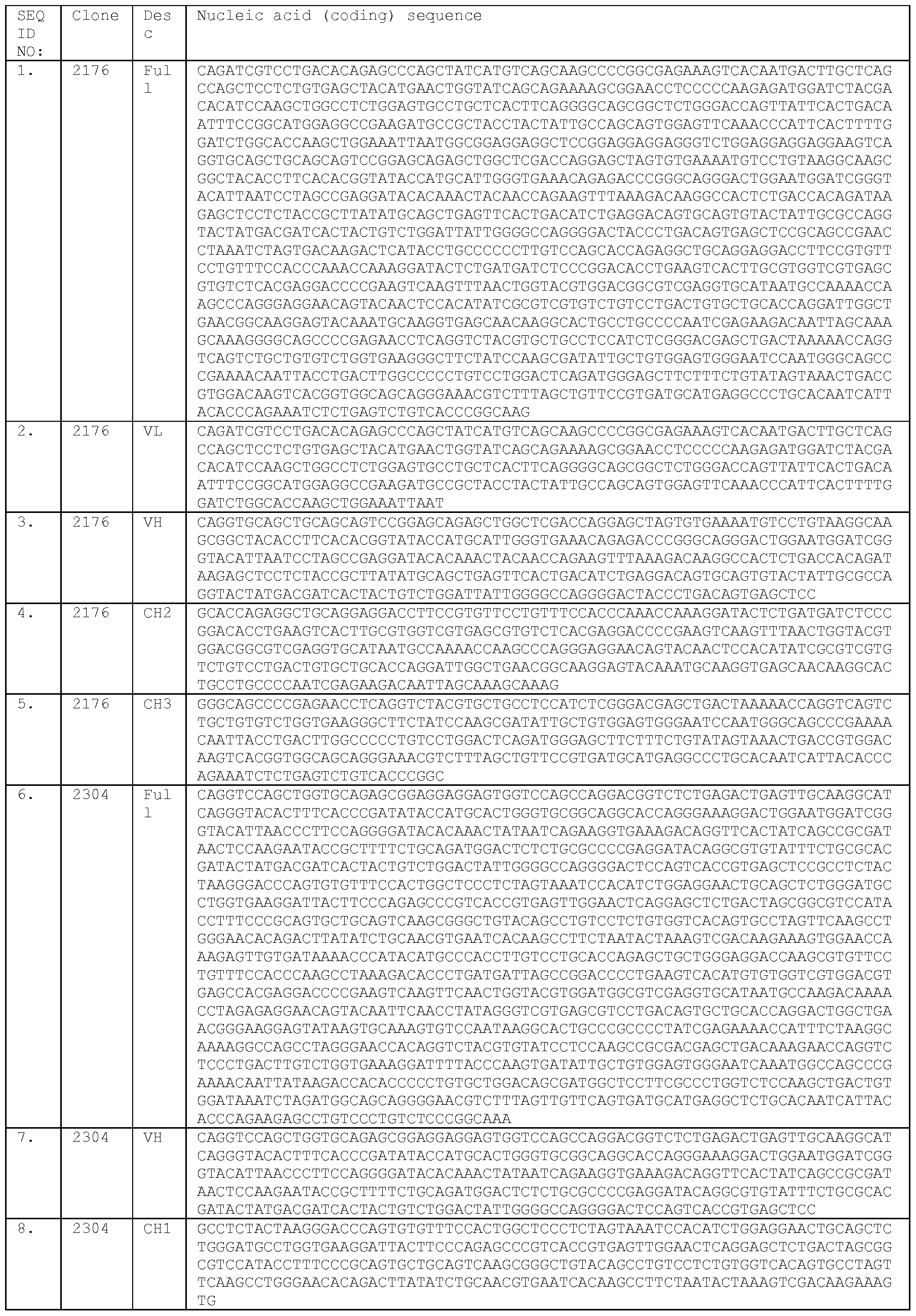 Figure imgf000089_0001