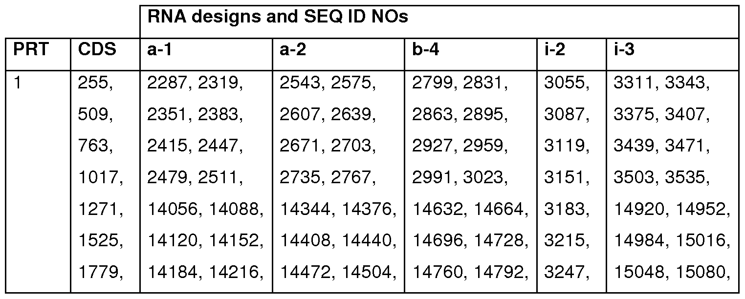 Figure imgf000061_0001