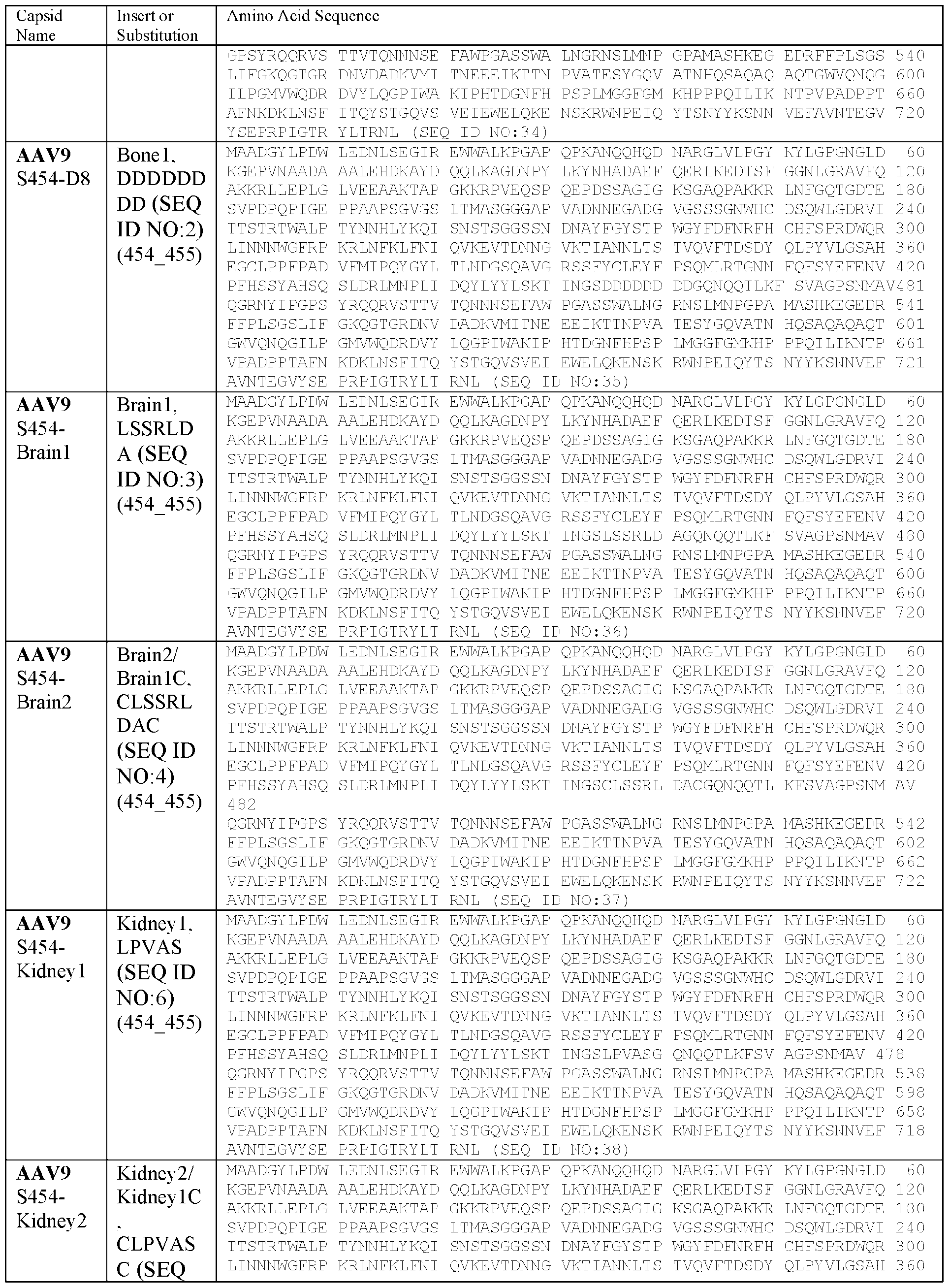 Figure imgf000054_0001