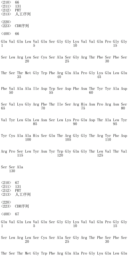 Figure IDA0001692886040000411