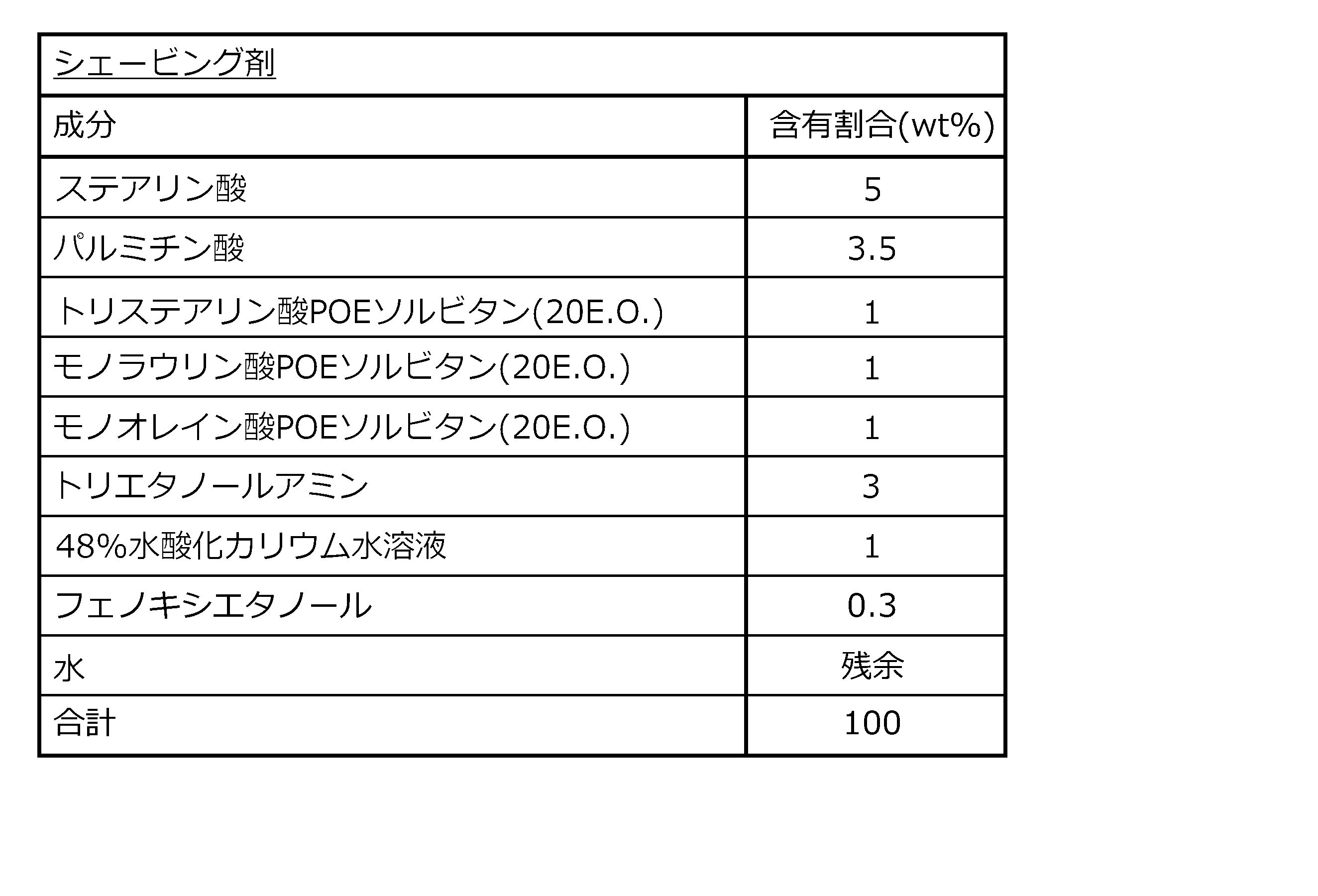 Figure JPOXMLDOC01-appb-T000003