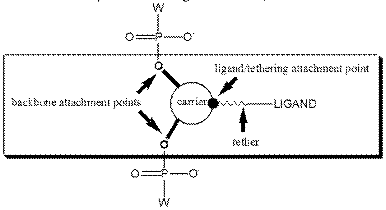 Figure imgf000065_0001