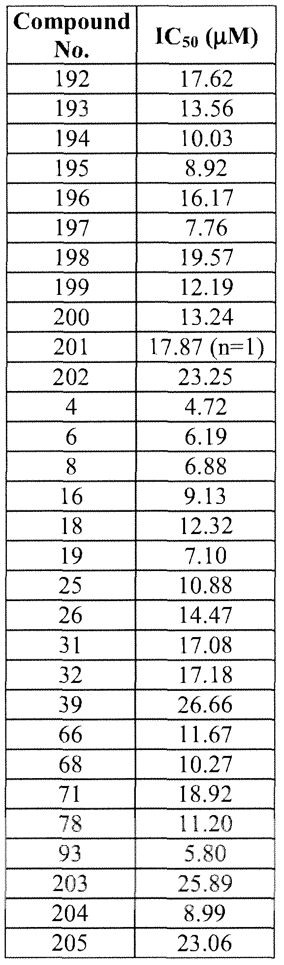 Figure imgf000167_0001