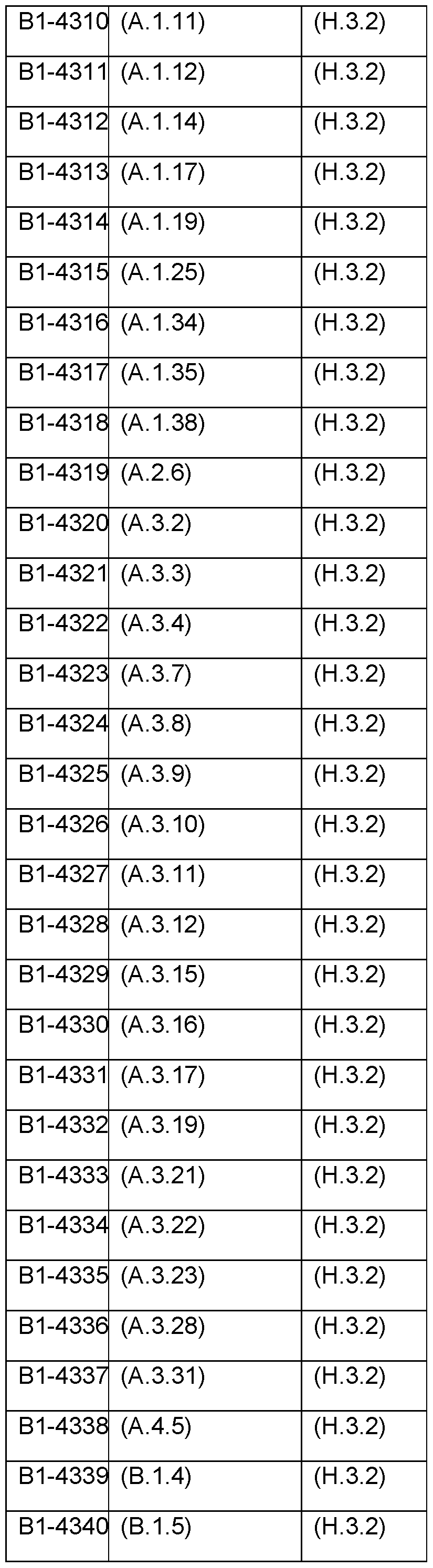 Figure imgf000120_0001