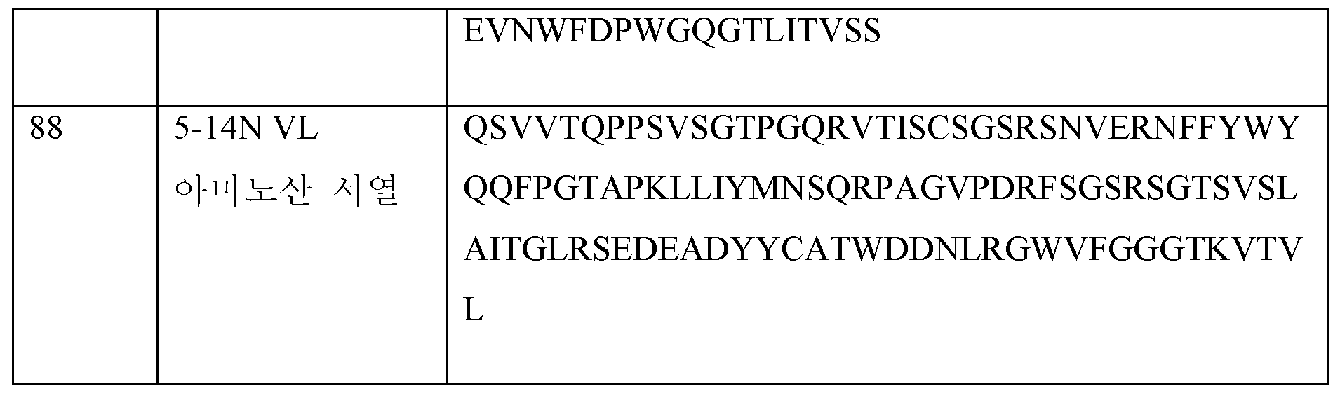 Figure 112019019340472-pct00044