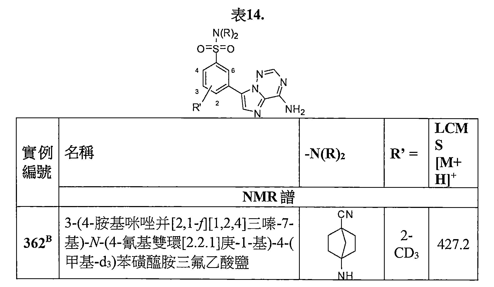 Figure TW201803871AD00269