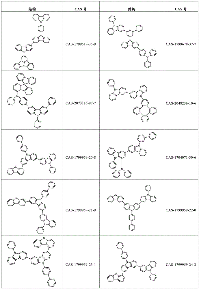 Figure BDA0002316421420001231