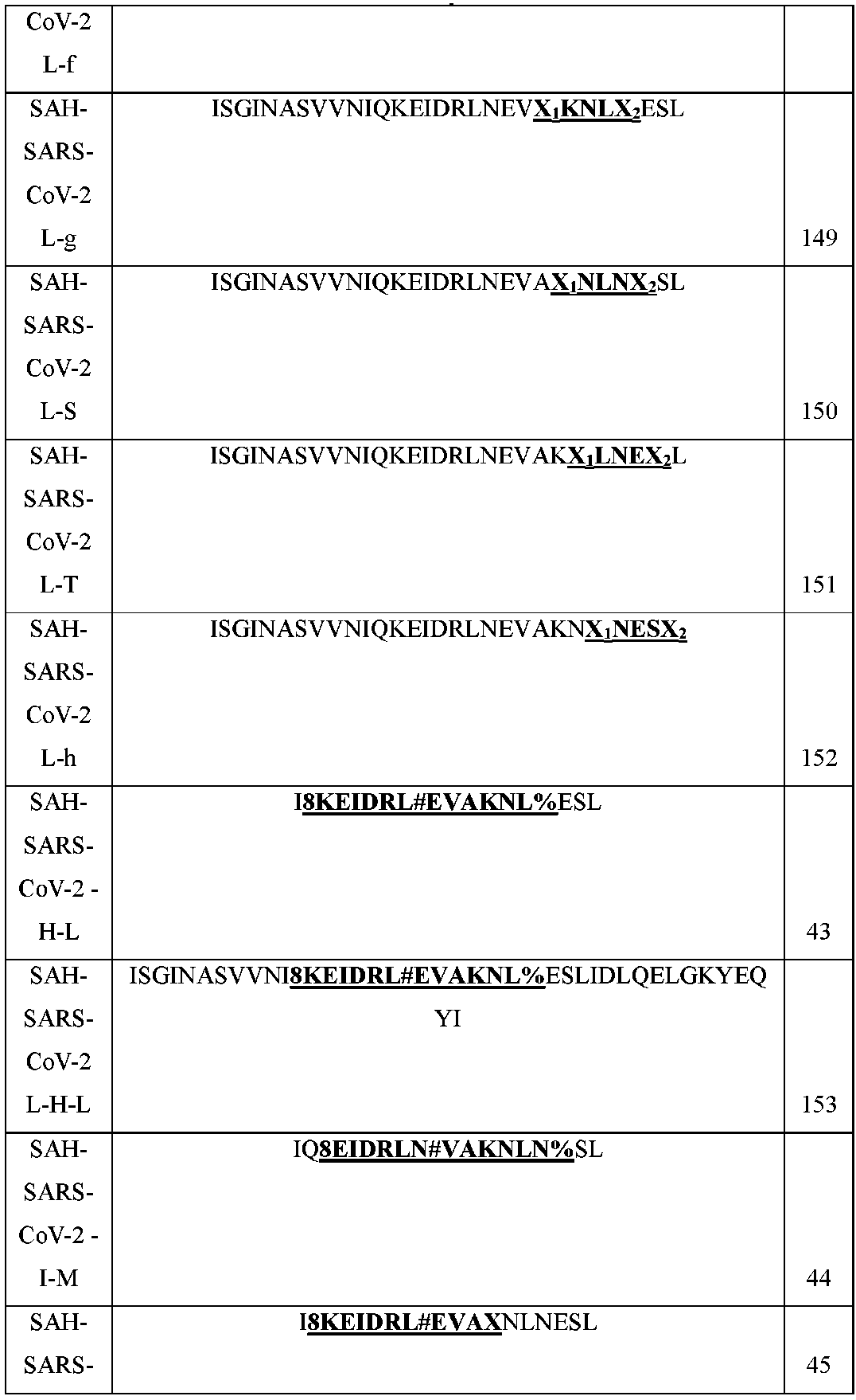 Figure 2023517293000016