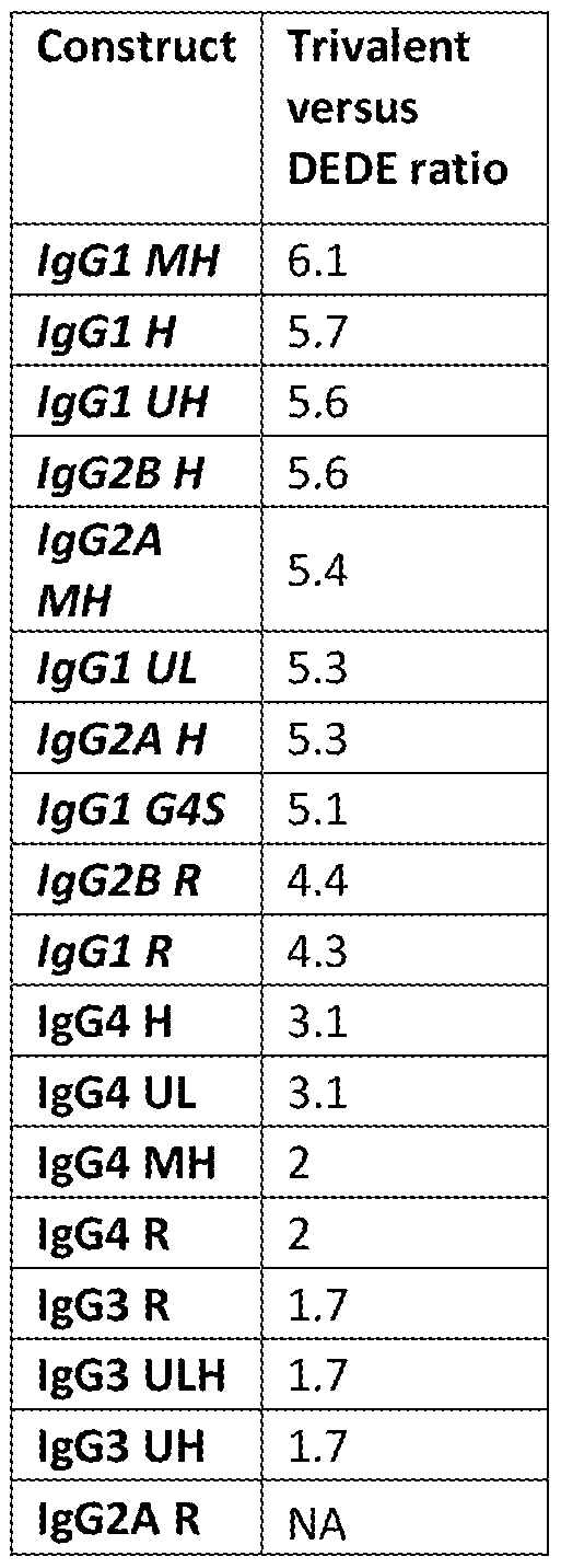 Figure imgf000070_0001