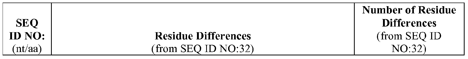 Figure imgf000080_0001