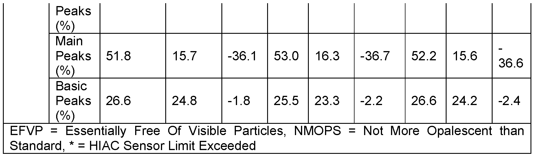 Figure imgf000048_0001