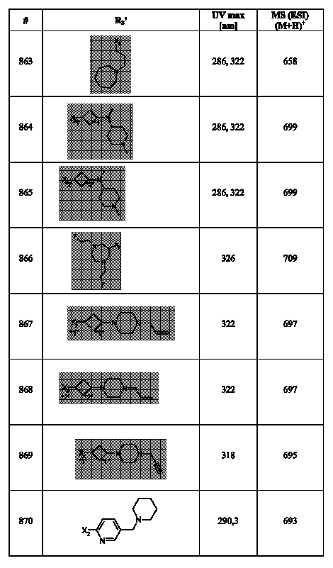 Figure 112007017455351-pct00238