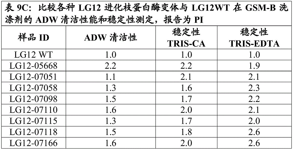 Figure BDA0001404509970001432