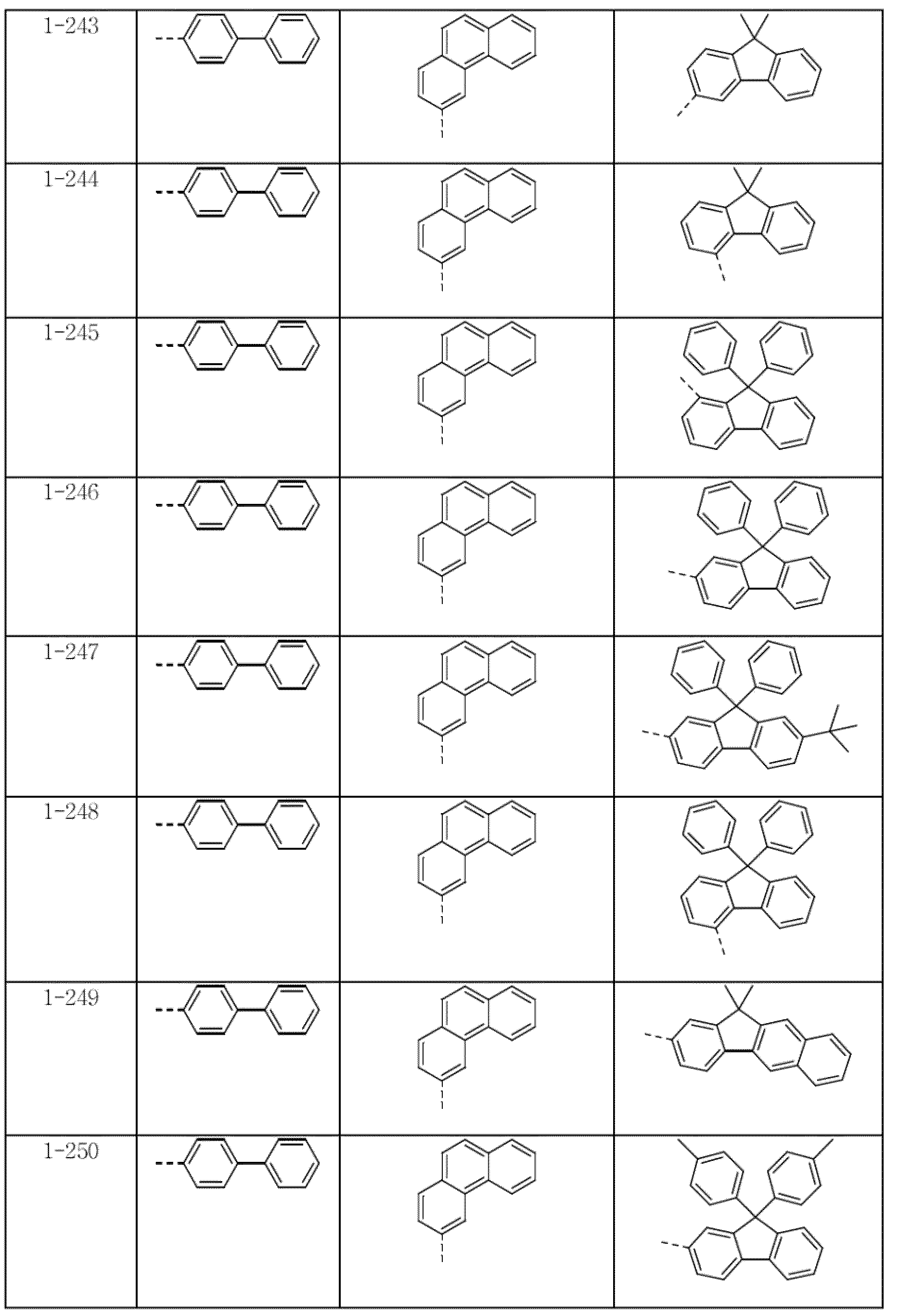 Figure 112015037661351-pat00319