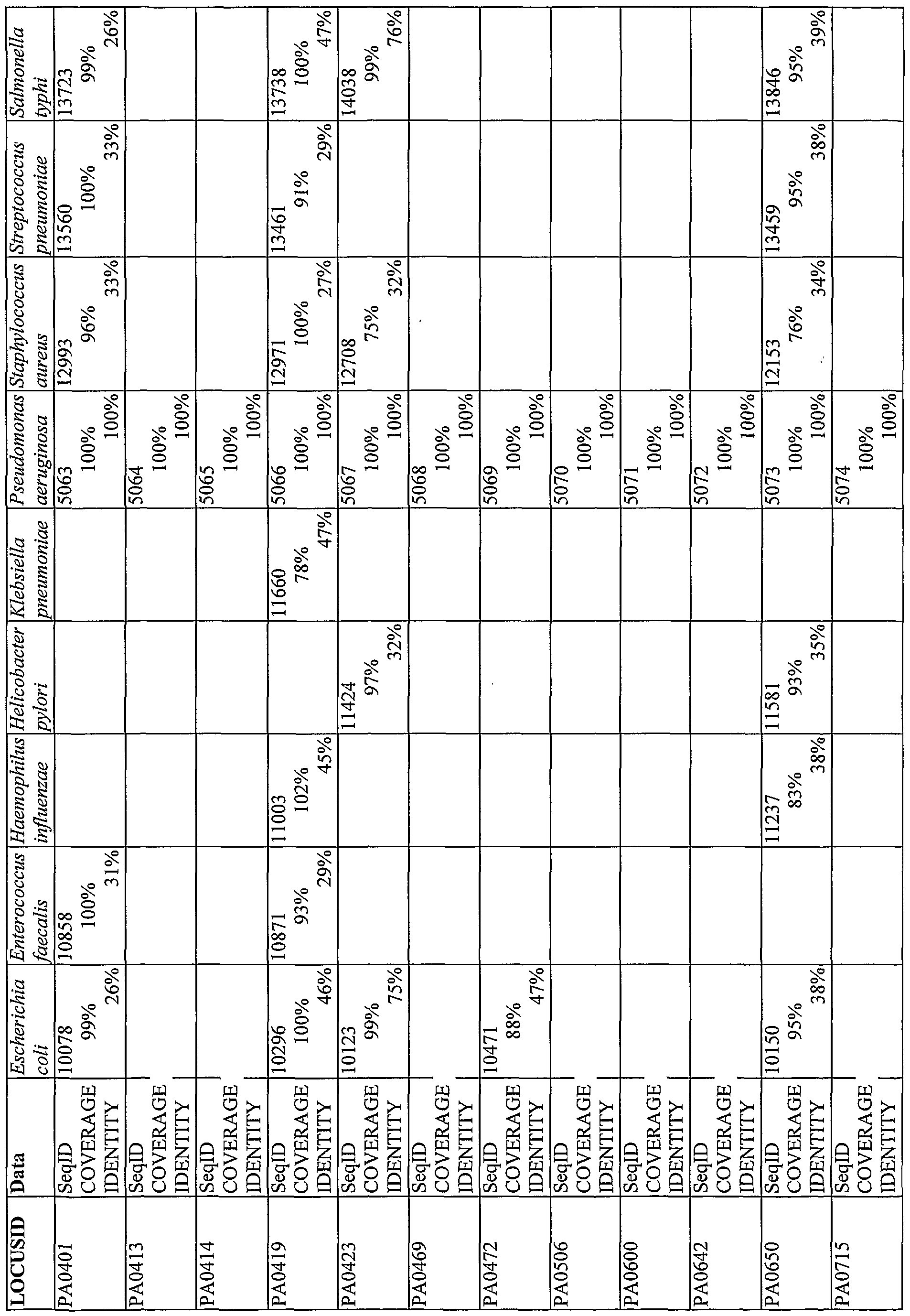 Figure imgf000215_0001