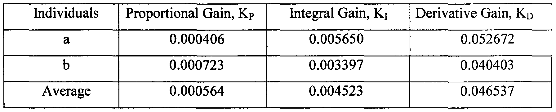 Figure imgf000023_0001