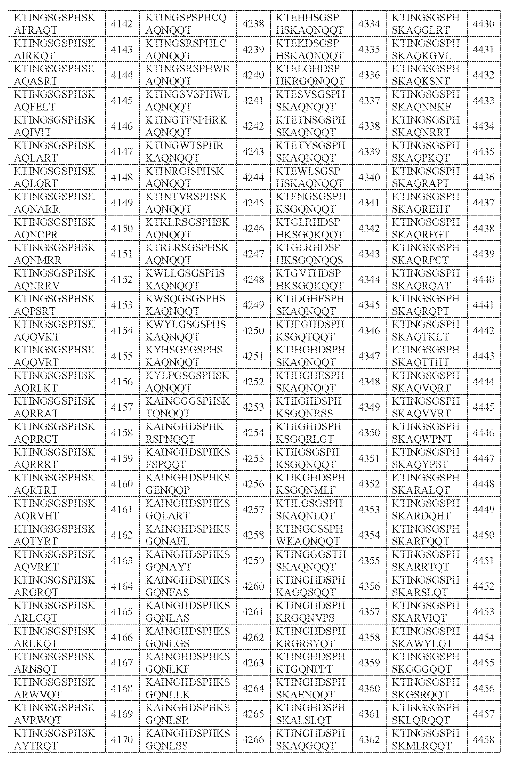 Figure imgf000167_0001