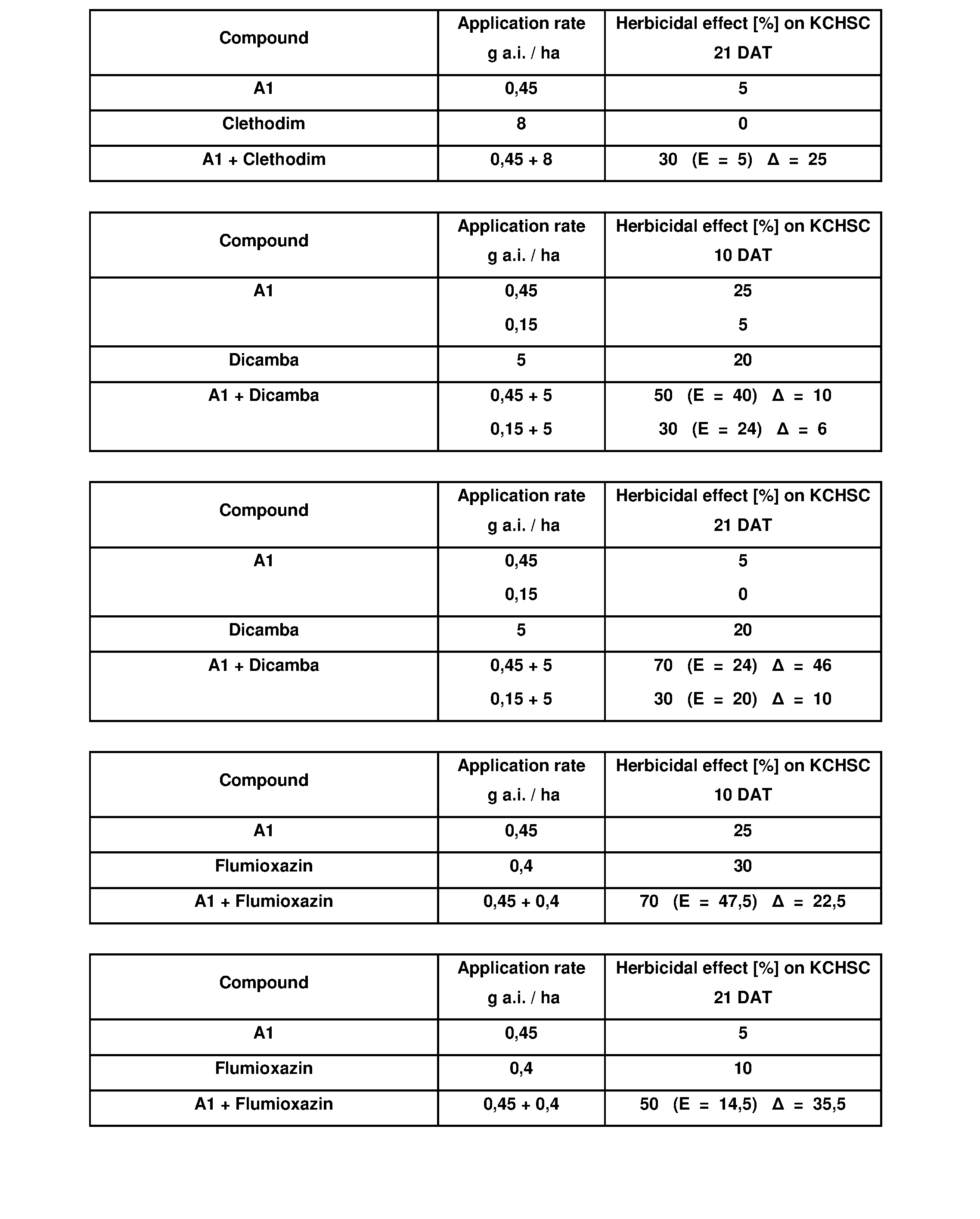 Figure imgf000148_0001