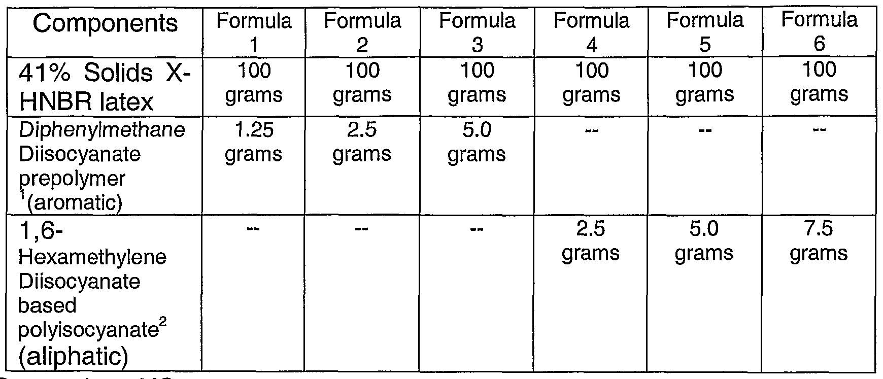 Figure imgf000082_0001