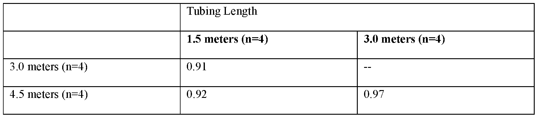 Figure imgf000045_0001