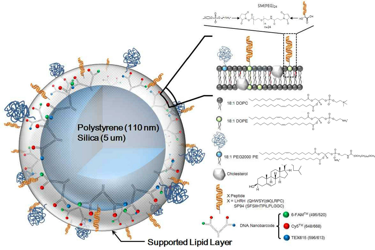 Figure R1020140011290