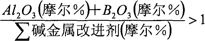 Figure BPA00001314799300071