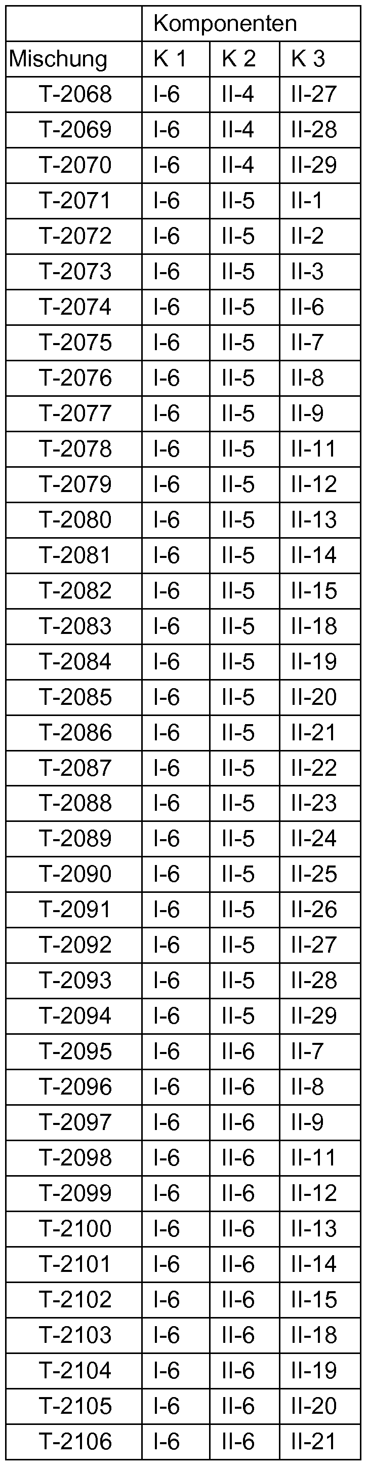 Figure imgf000111_0002