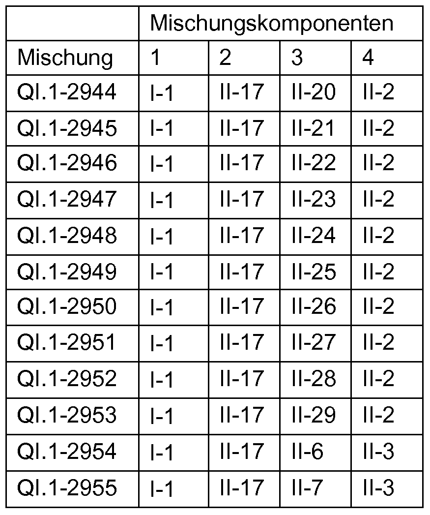 Figure imgf000199_0003