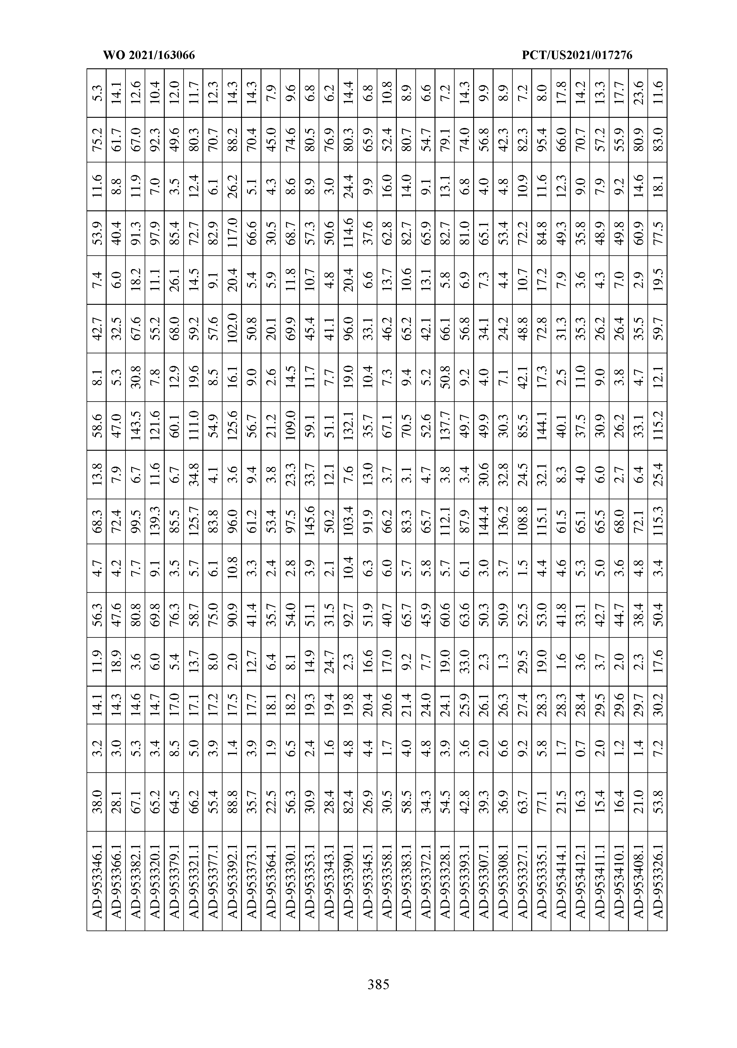 Figure imgf000386_0001